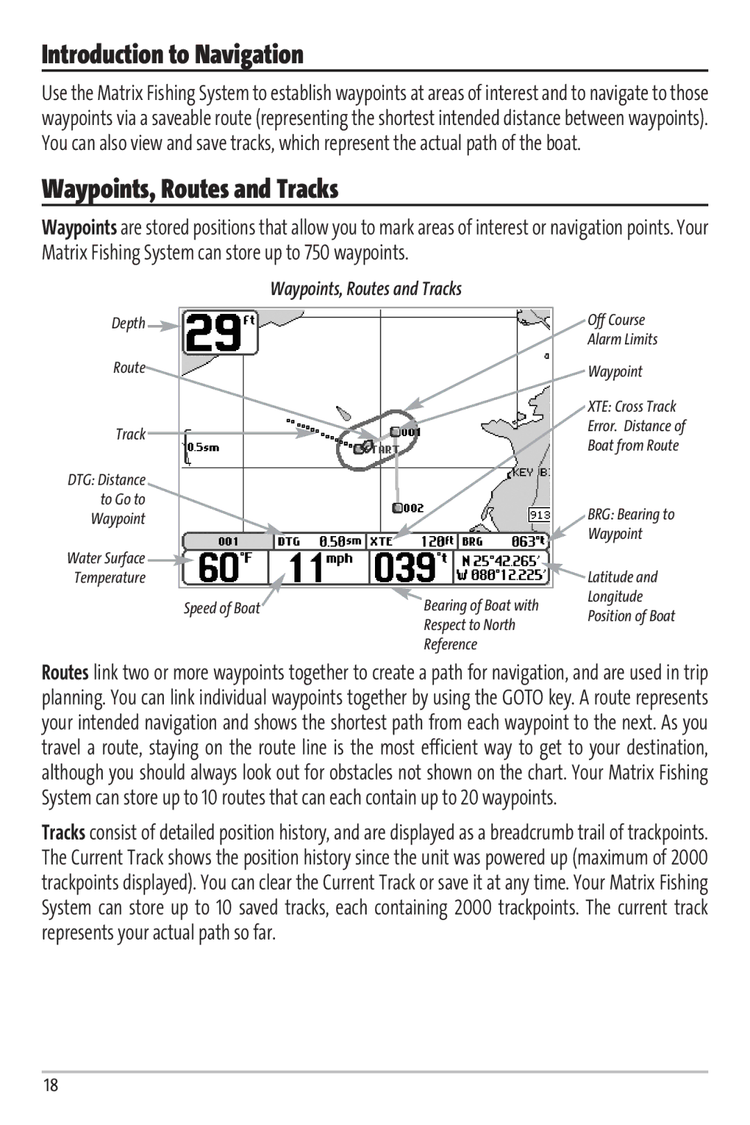 Humminbird Matrix 97 manual Introduction to Navigation, Waypoints, Routes and Tracks 