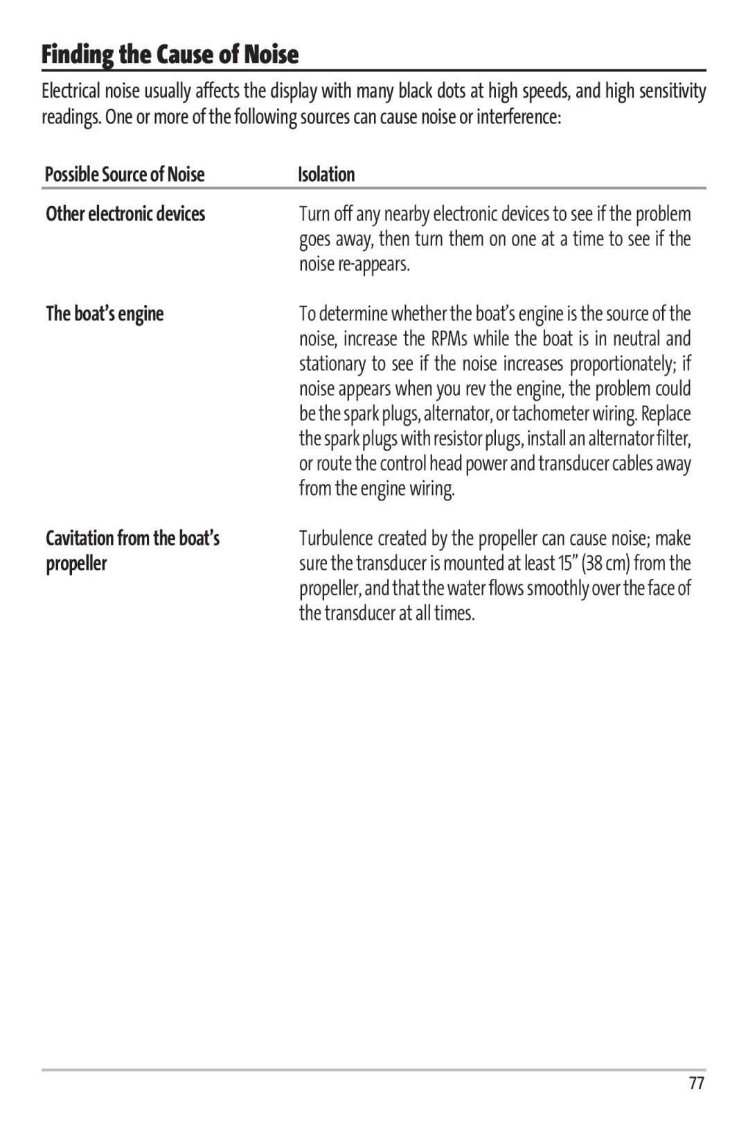 Humminbird Matrix 97 manual Finding the Cause of Noise, Isolation, Boat’s engine, Propeller 