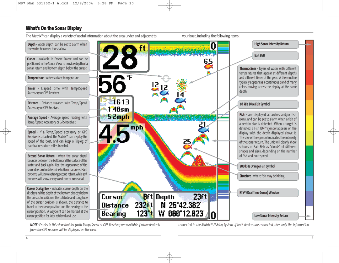 Humminbird Model Matrix 87 manual What’s On the Sonar Display, High Sonar Intensity Return Bait Ball, KHz Blue Fish Symbol 