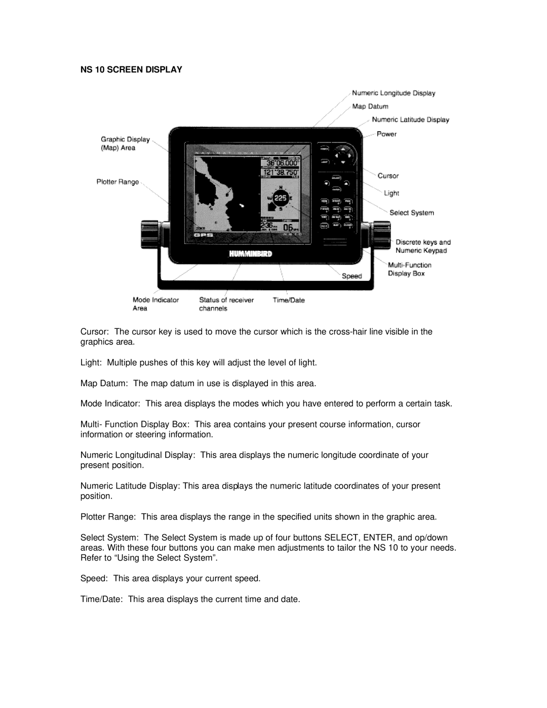 Humminbird manual NS 10 Screen Display 