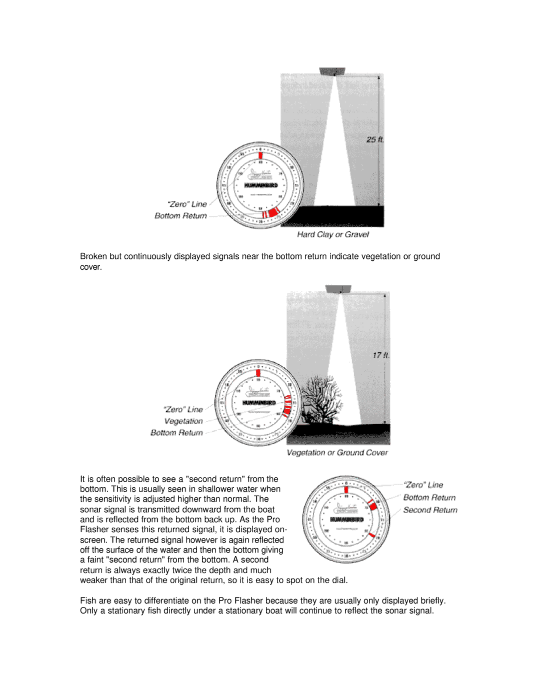 Humminbird ProFlasher manual 