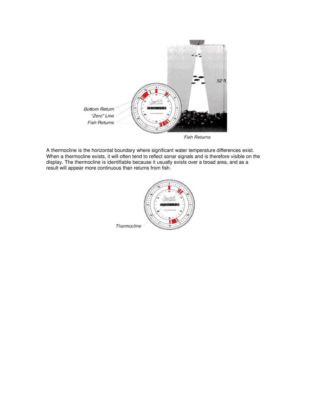 Humminbird ProFlasher manual 