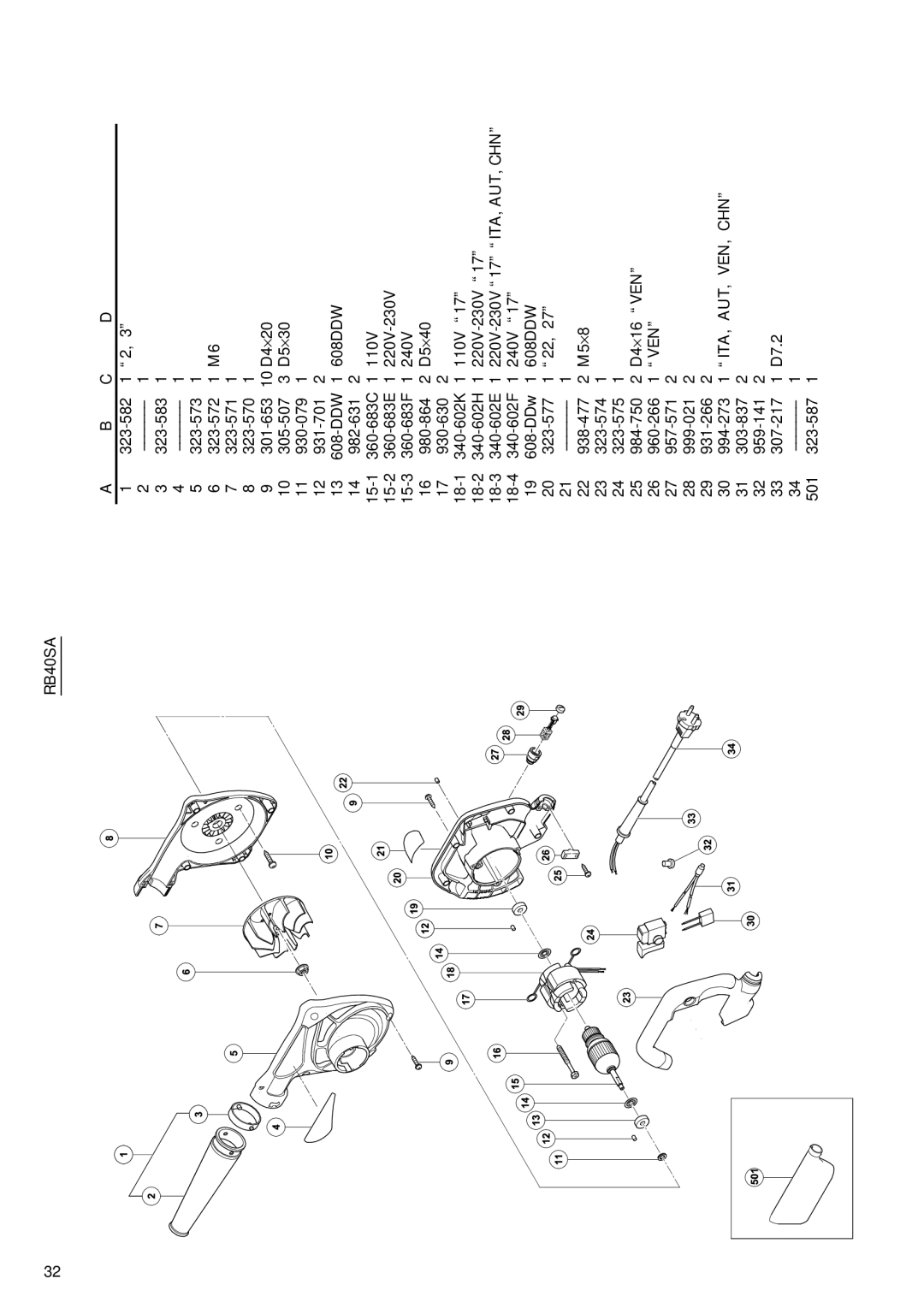 Humminbird RB 40VA manual Ven 