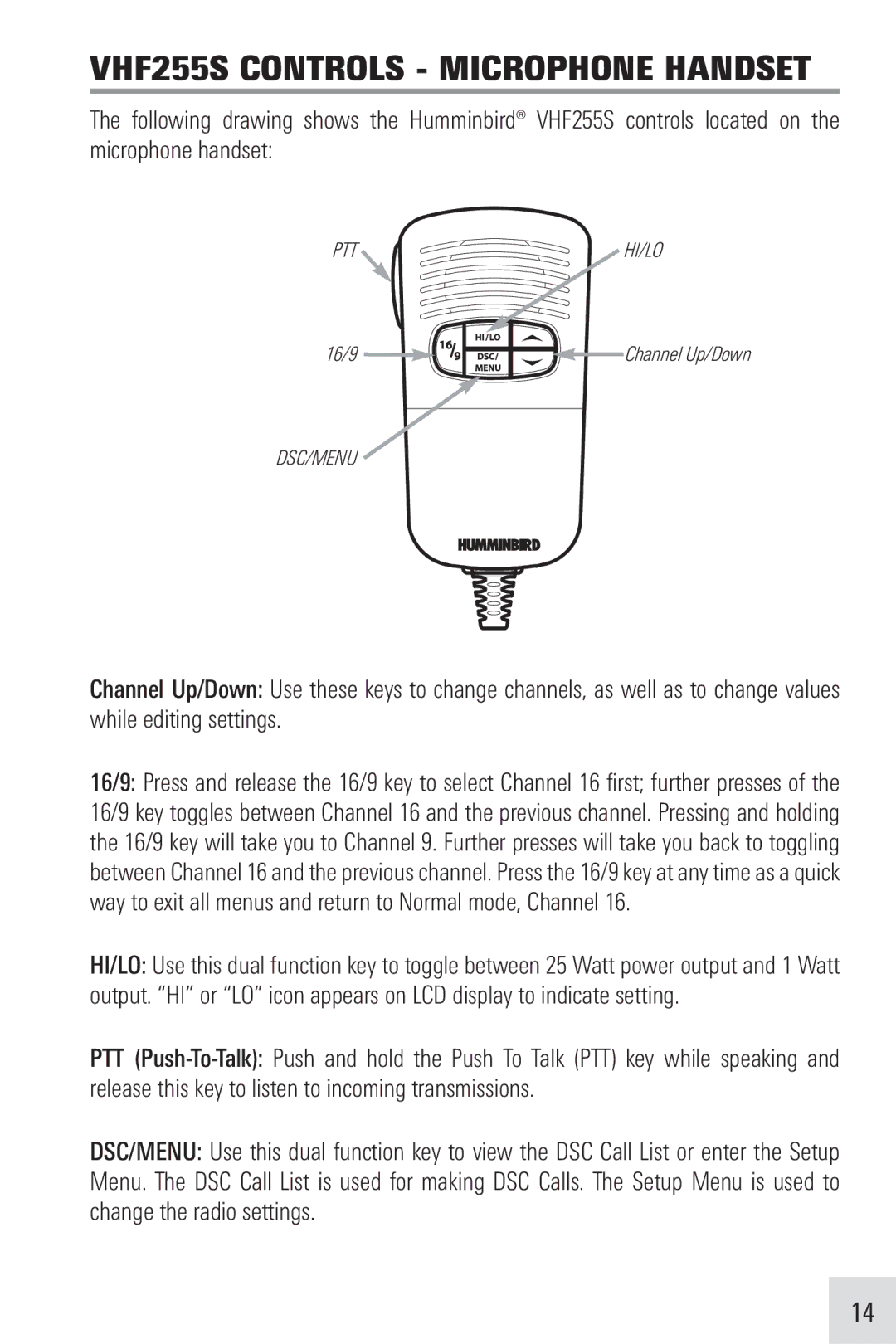 Humminbird VHF255SW manual VHF255S Controls Microphone Handset 