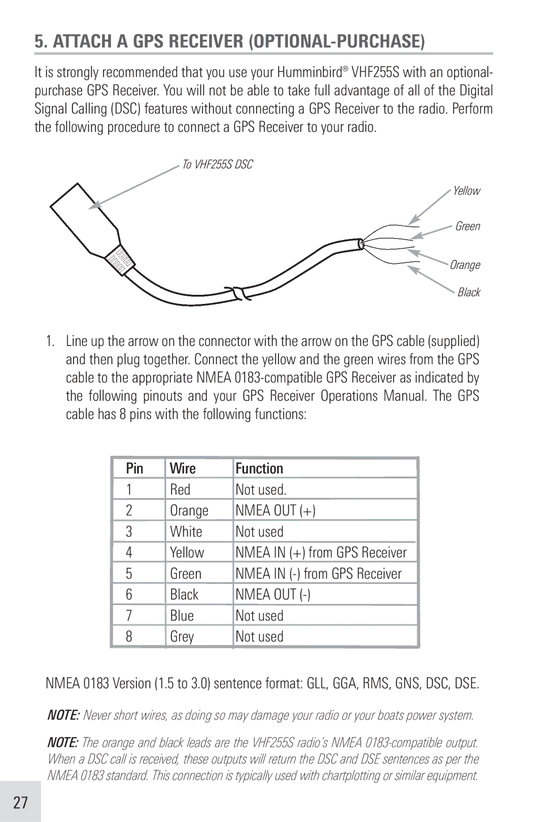 Humminbird VHF255SW manual Attach a GPS Receiver OPTIONAL-PURCHASE 