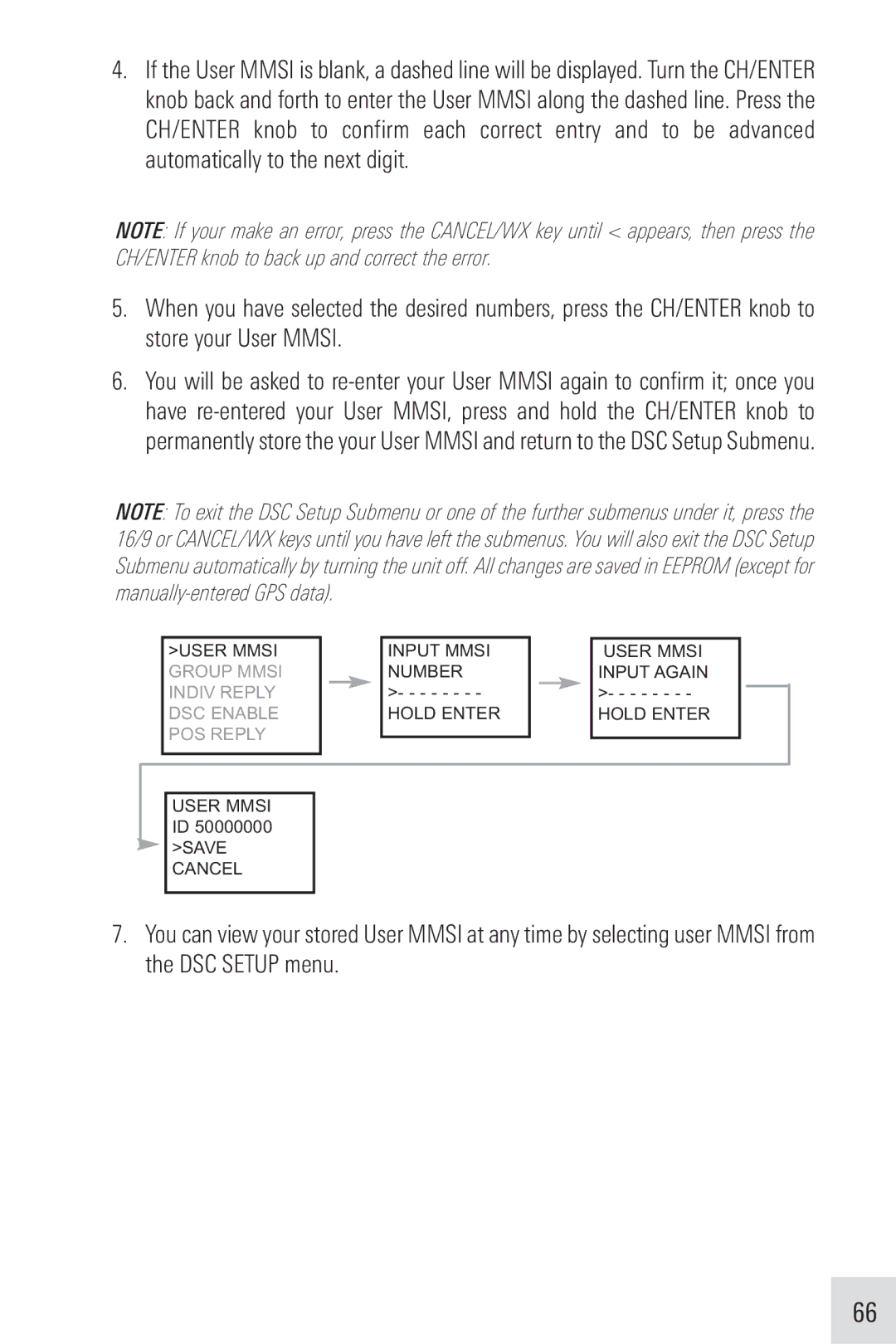 Humminbird VHF255SW manual Group Mmsi 