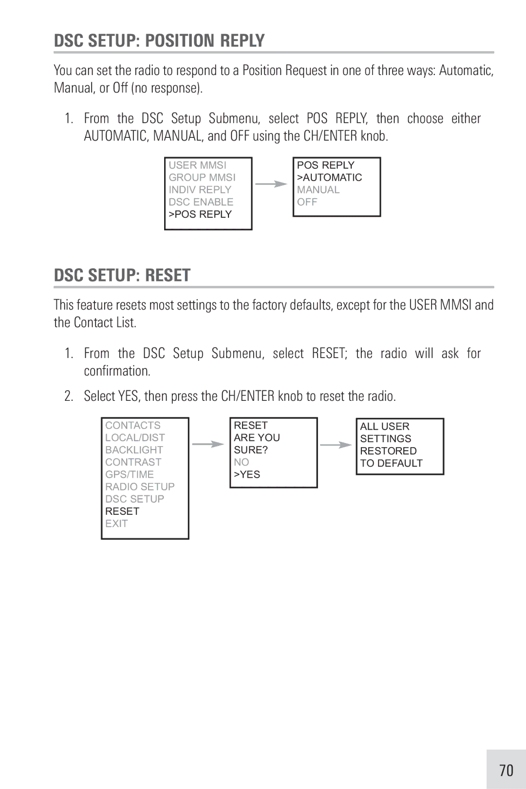 Humminbird VHF255SW manual DSC Setup Position Reply, DSC Setup Reset 