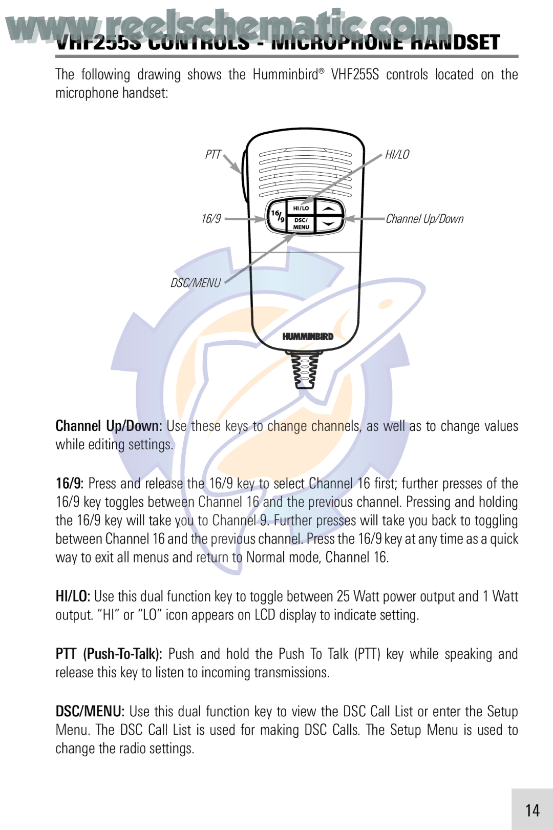 Humminbird VHF255SW manual VHF255S Controls Microphone Handset 