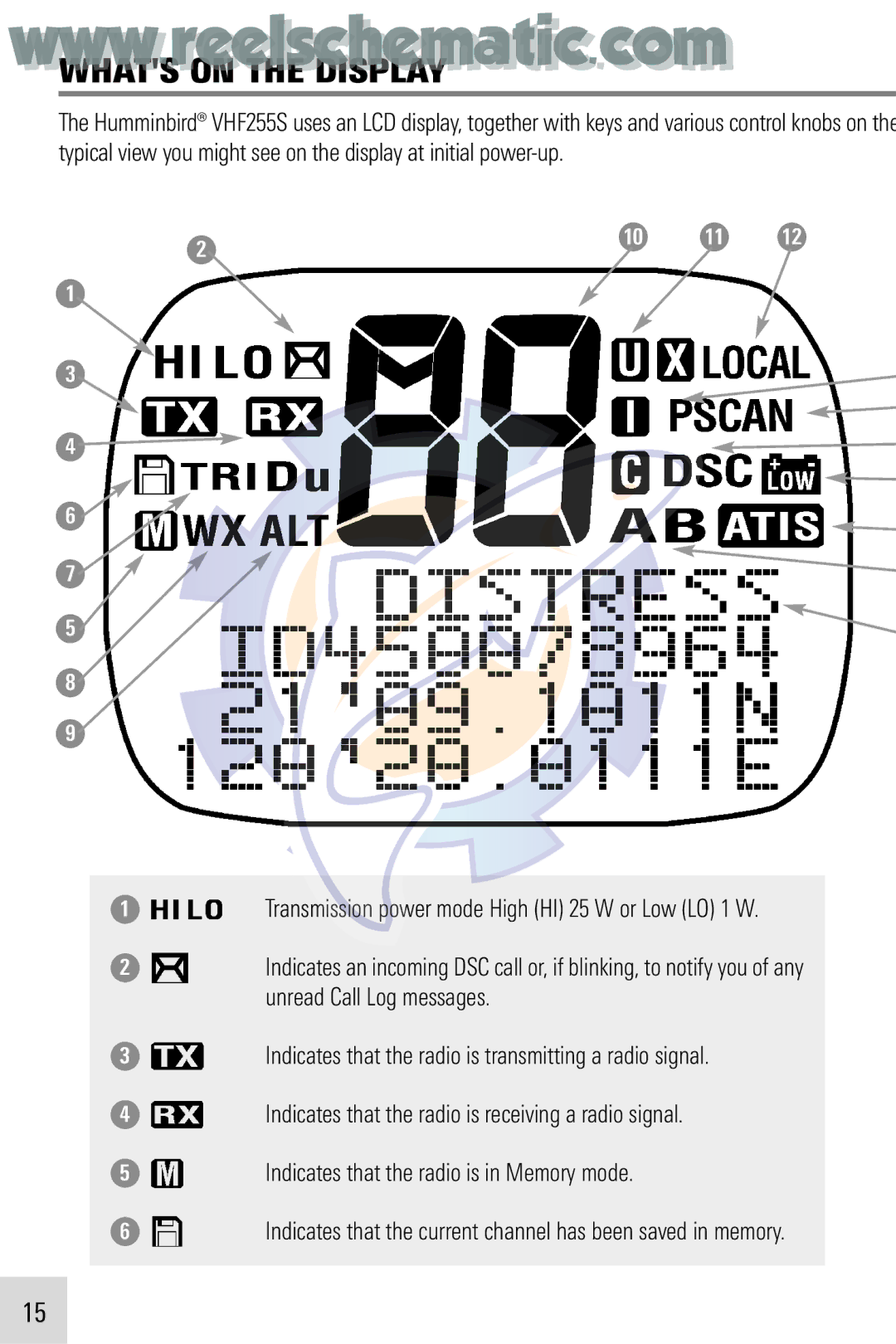 Humminbird VHF255SW manual Whats on the Display, 10 11 