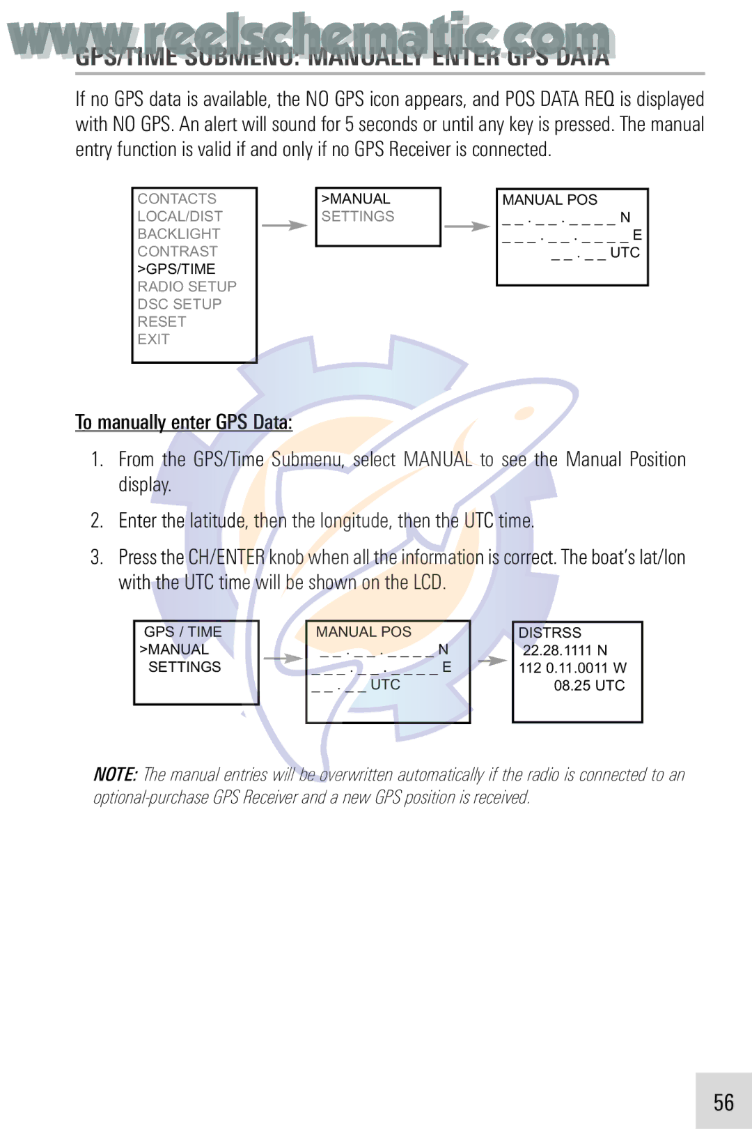 Humminbird VHF255SW manual GPS/TIME Submenu Manually Enter GPS Data 