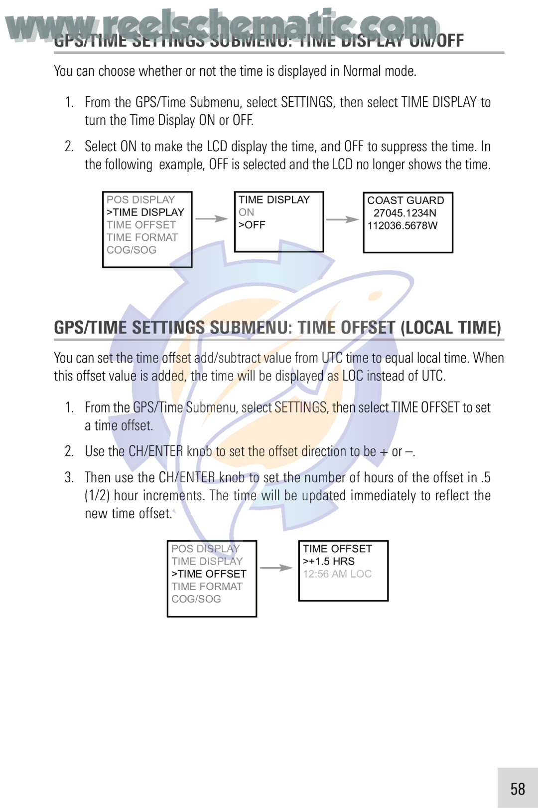 Humminbird VHF255SW manual GPS/TIME Settings Submenu Time Display ON/OFF, GPS/TIME Settings Submenu Time Offset Local Time 