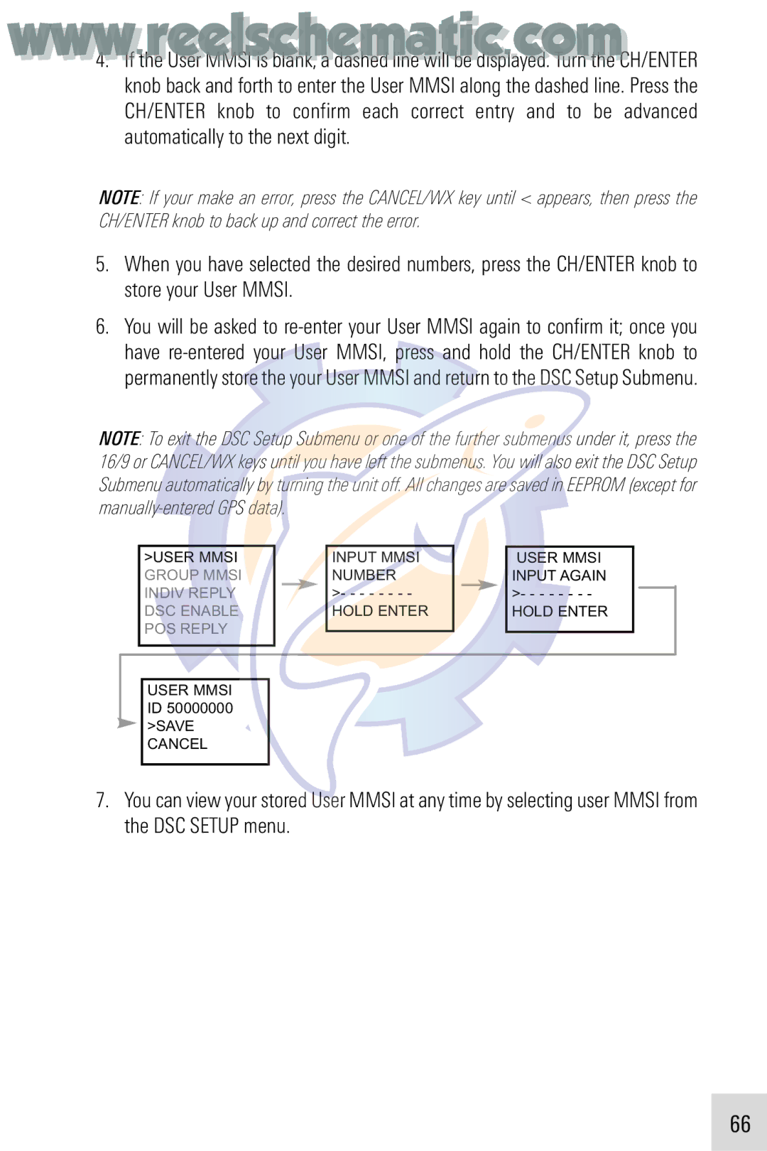 Humminbird VHF255SW manual Group Mmsi 