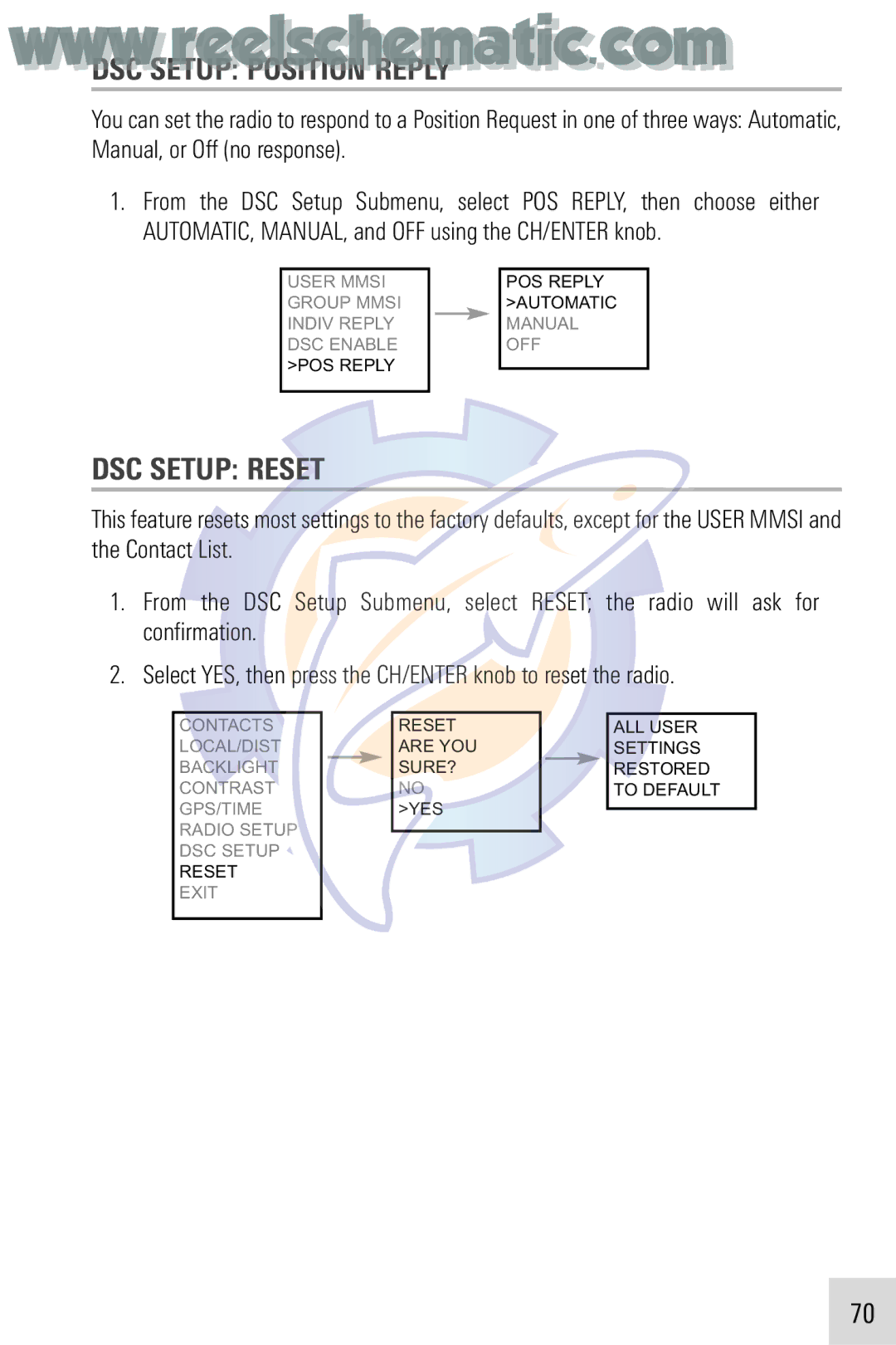 Humminbird VHF255SW manual DSC Setup Position Reply, DSC Setup Reset 