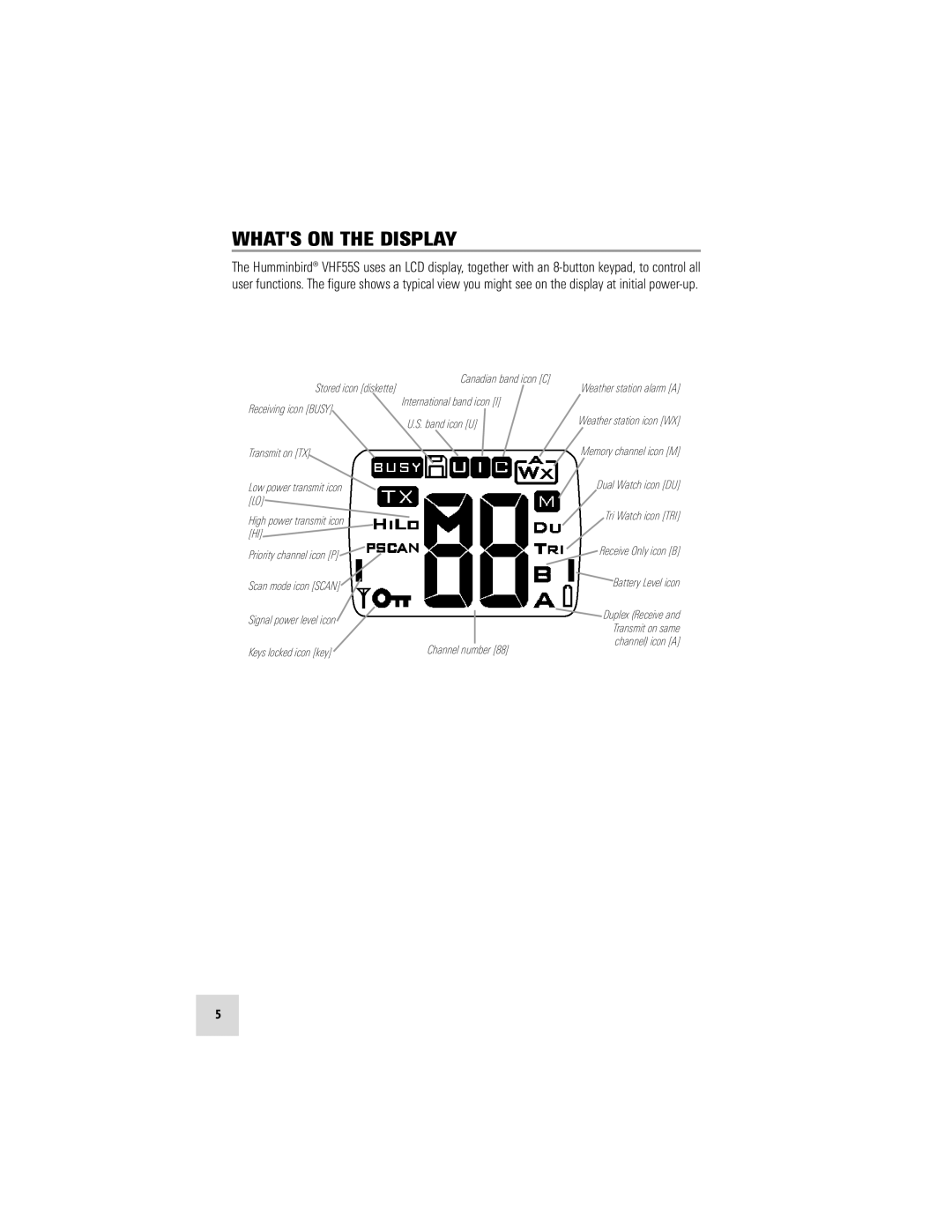 Humminbird VHF55S manual Whats on the Display 