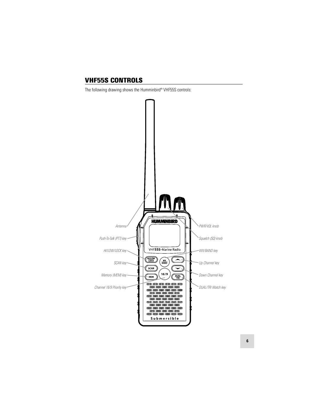 Humminbird manual VHF55S Controls, Following drawing shows the Humminbird VHF55S controls 