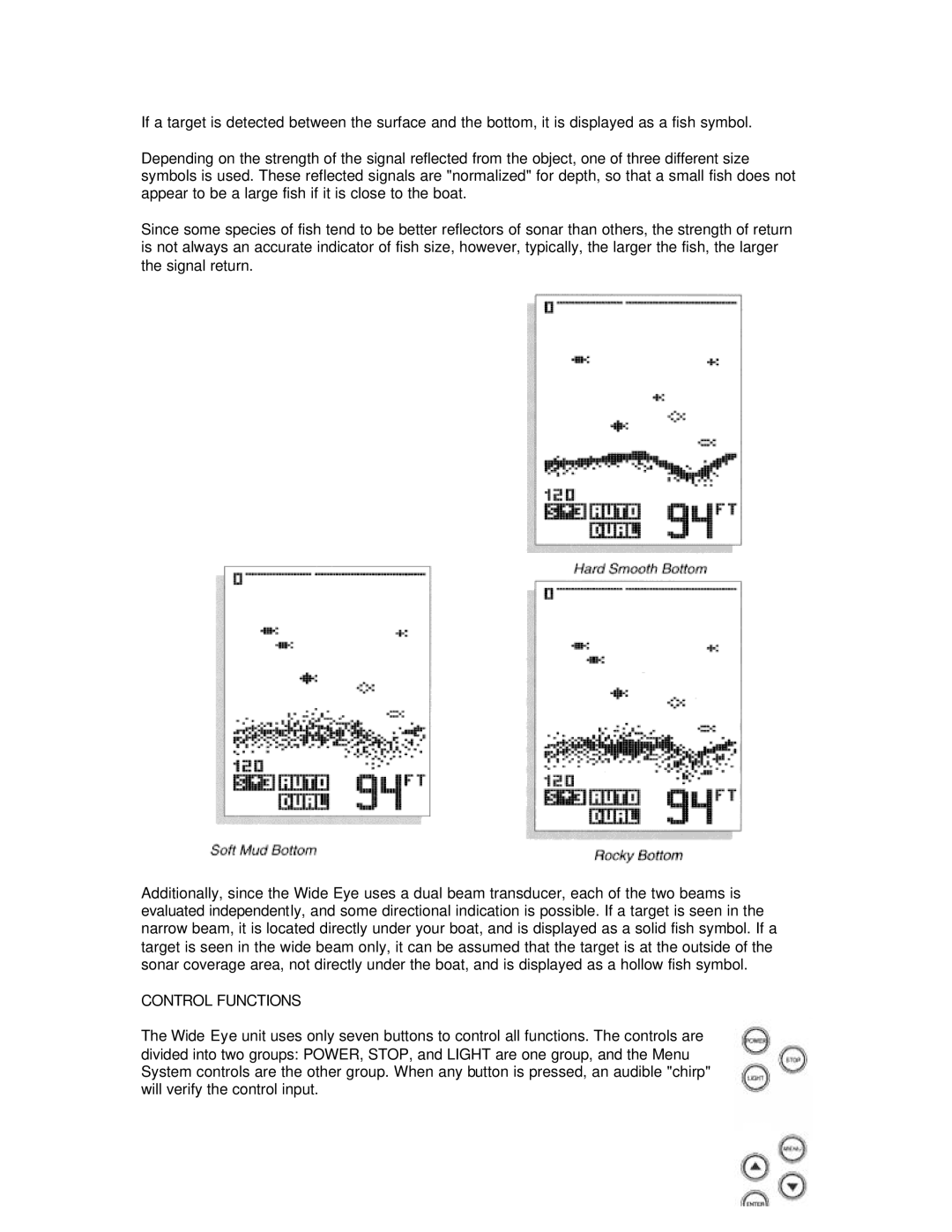 Humminbird Wide Eye manual Control Functions 