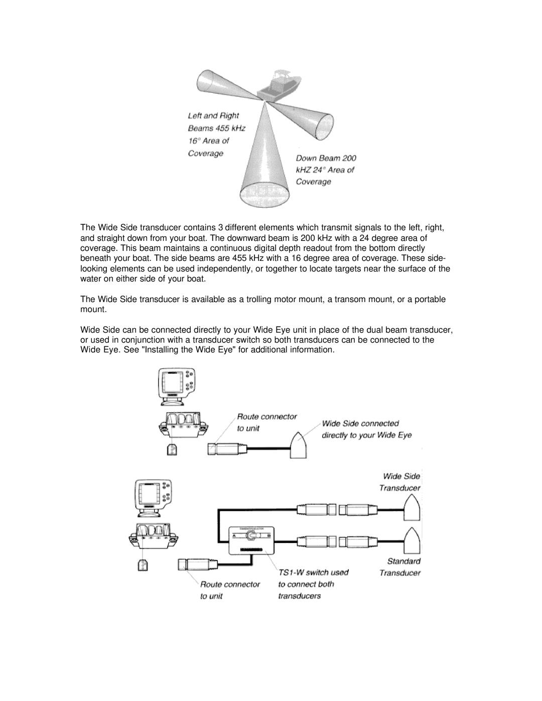 Humminbird Wide Eye manual 