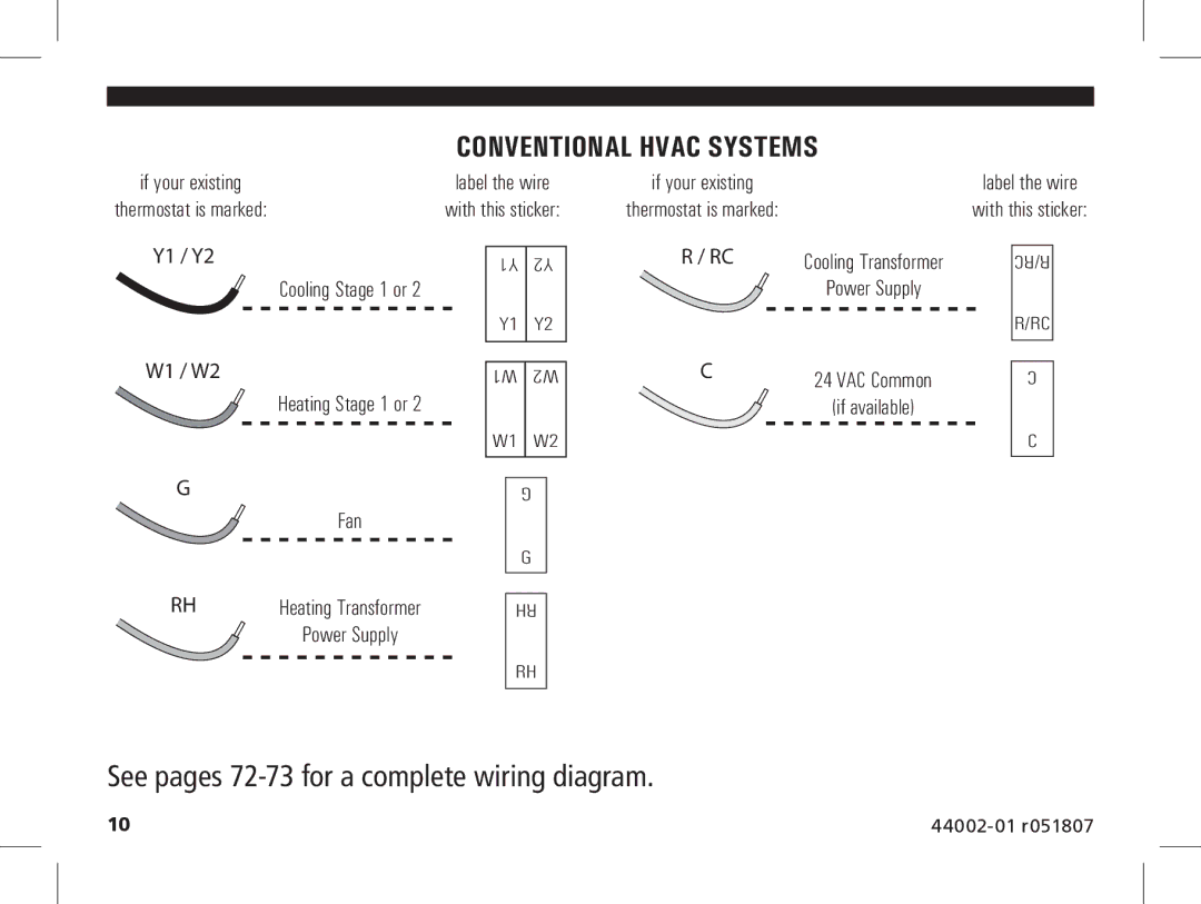 Hunter Fan 144860 manual See pages 72-73 for a complete wiring diagram 