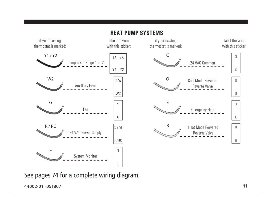 Hunter Fan 144860 manual See pages 74 for a complete wiring diagram 