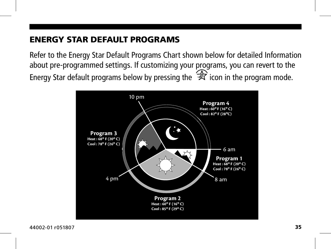 Hunter Fan 144860 manual Energy Star Default Programs 