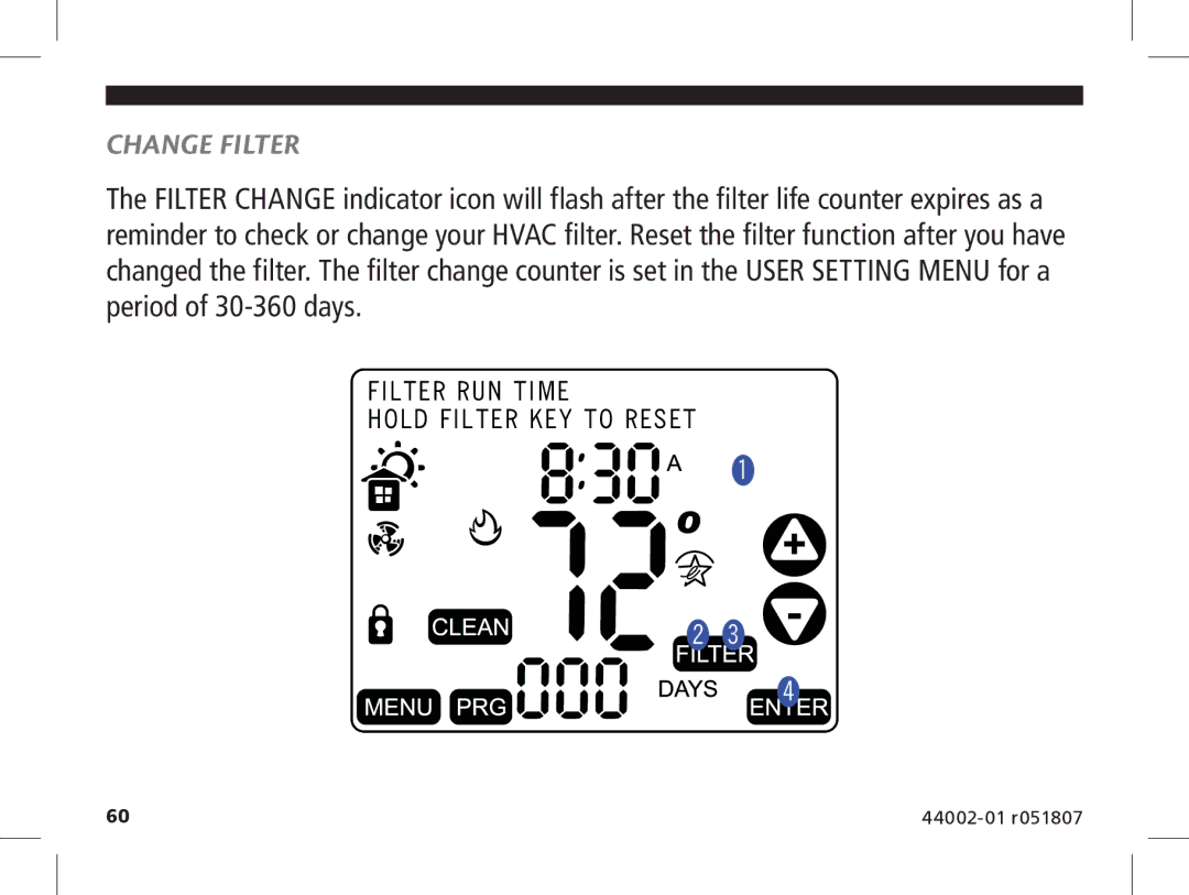 Hunter Fan 144860 manual Change Filter 