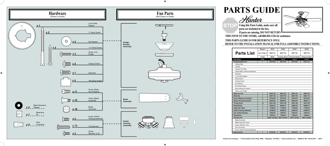 Hunter Fan 20181, 20184, 20182, 20183 installation manual Hardware, Fan Parts, Parts List, Not Drawn to Scale 