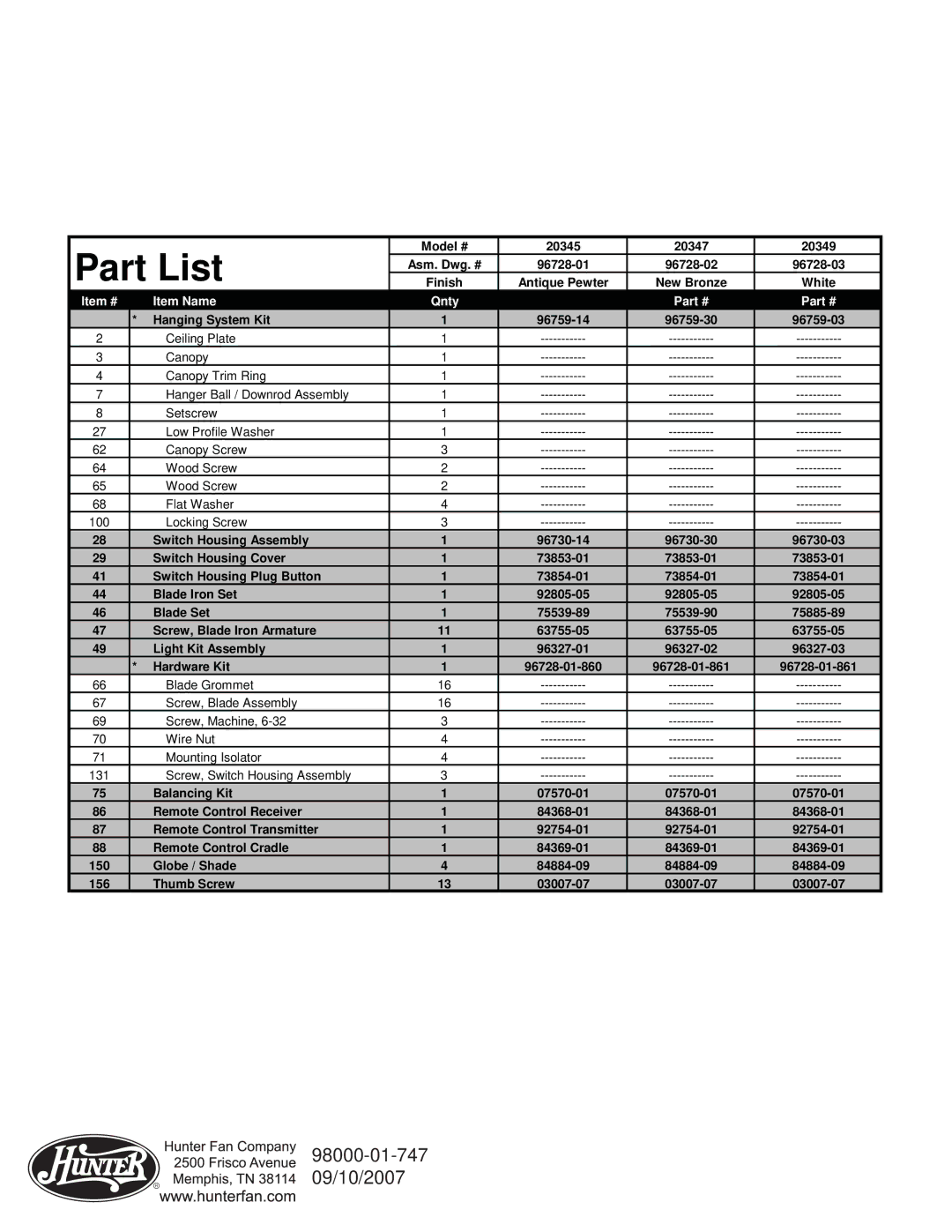 Hunter Fan 20349, 20347, 20345 warranty Part List, Item # Item Name Qnty 
