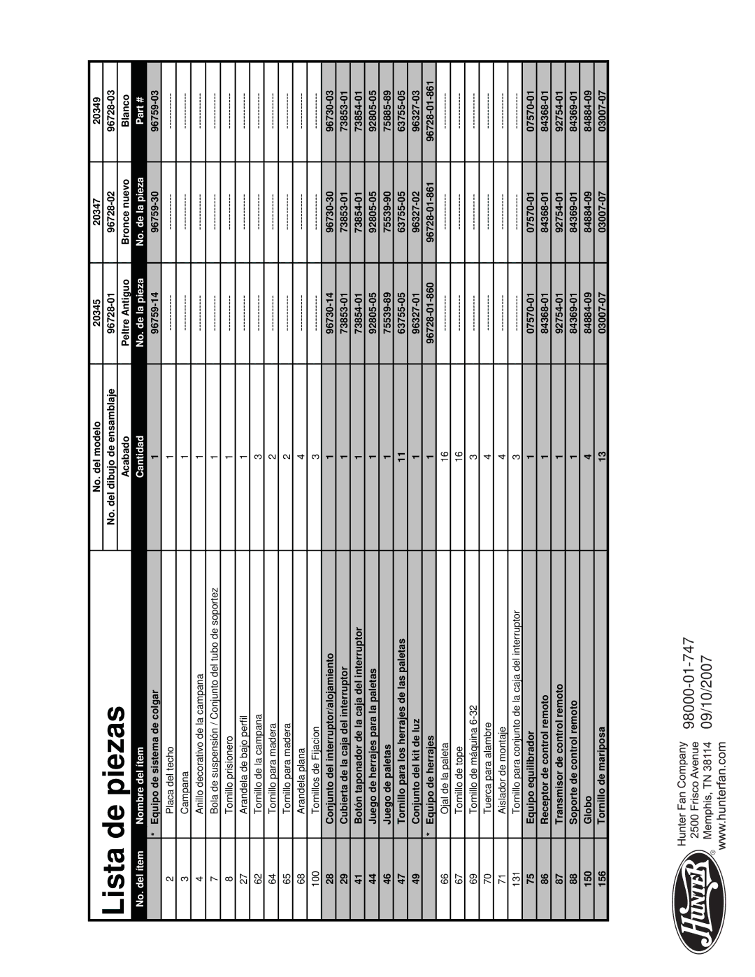 Hunter Fan 20345, 20347, 20349 warranty Lista de piezas, No. del ítem Nombre del ítem Cantidad No. de la pieza 