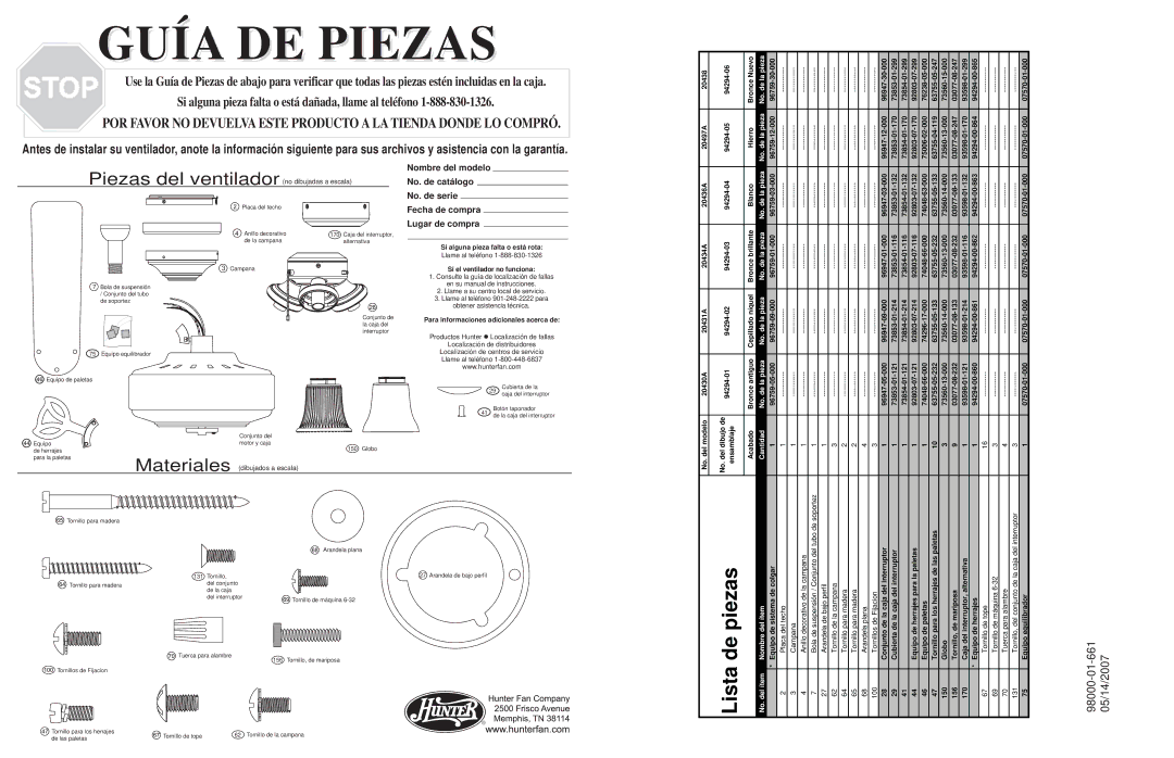 Hunter Fan 20431A, 20438A No. de la pieza, Cantidad, Si alguna pieza falta o está rota, Si el ventilador no funciona 