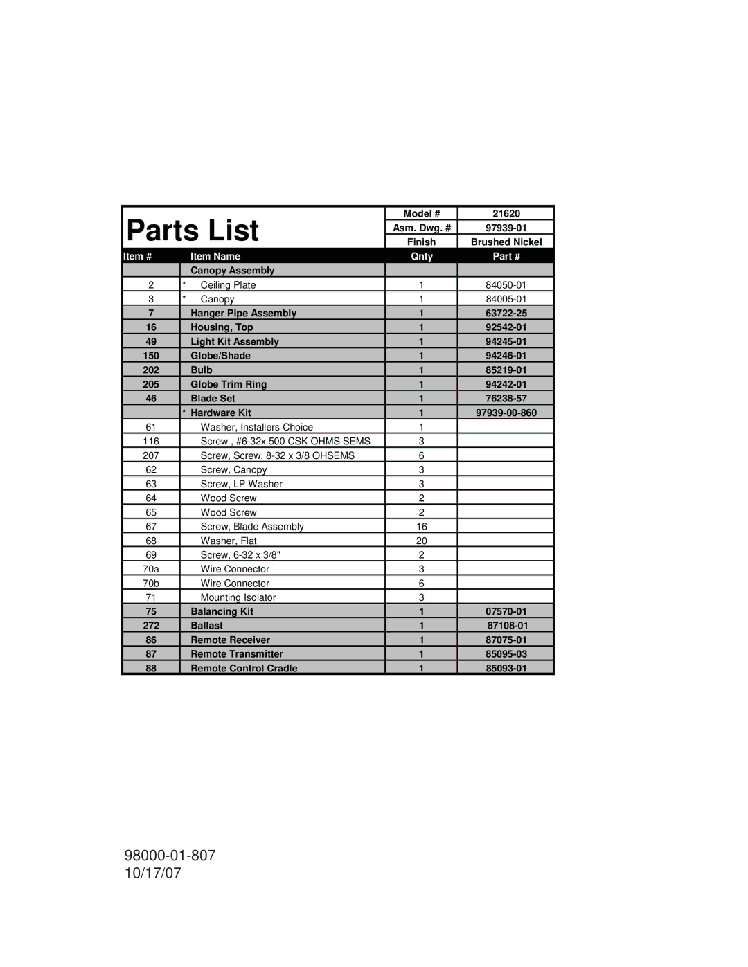 Hunter Fan 21620 warranty Parts List, Item # Item Name Qnty 