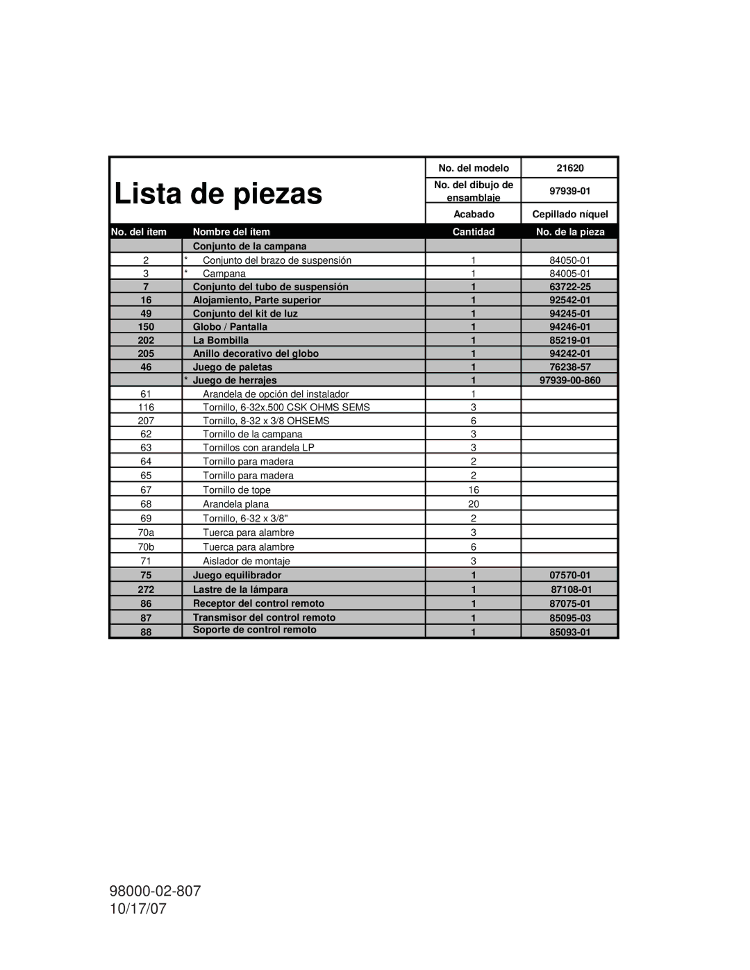 Hunter Fan 21620 warranty Lista de piezas, No. del ítem Nombre del ítem Cantidad No. de la pieza 