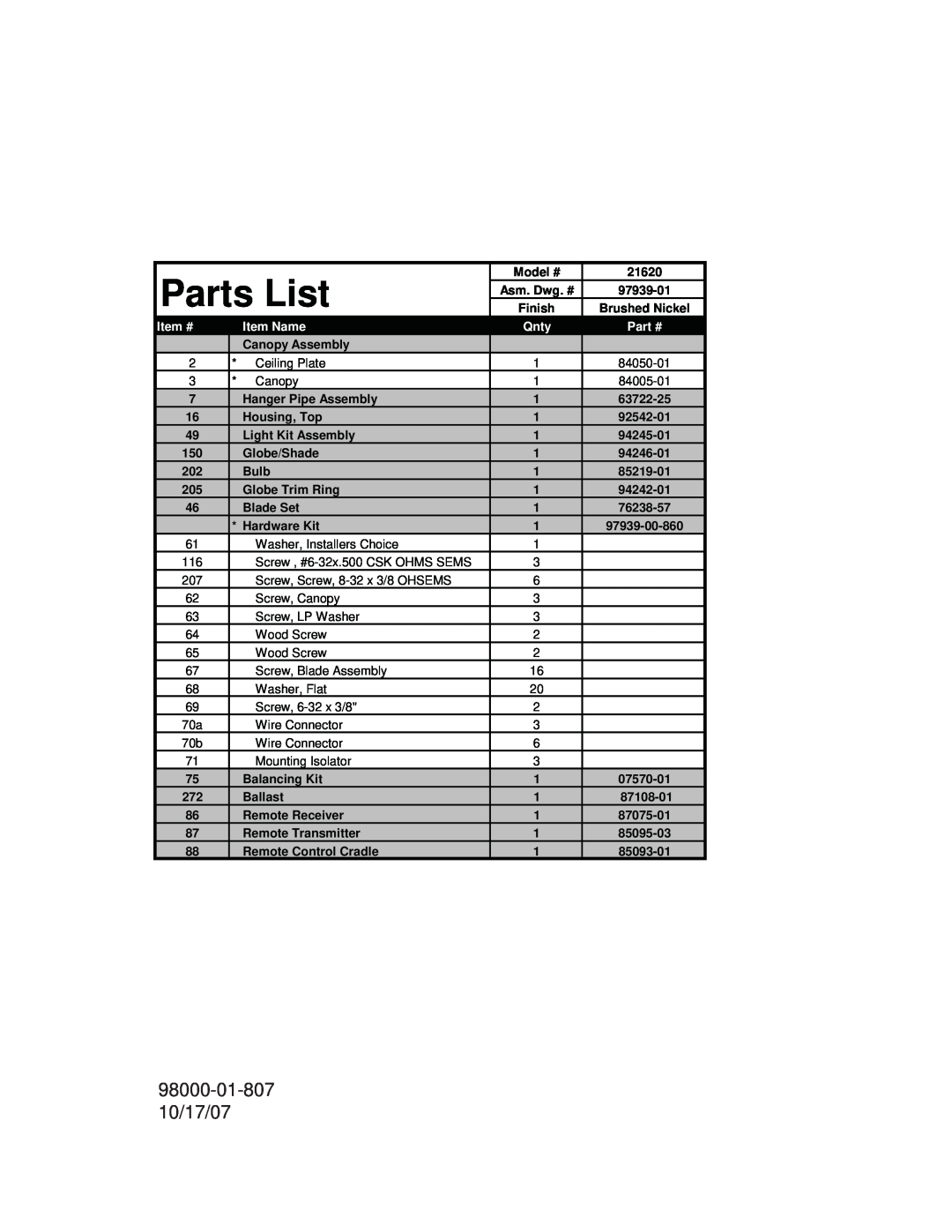 Hunter Fan 21620 warranty Parts List, 98000-01-807 10/17/07, Item #, Item Name, Qnty 
