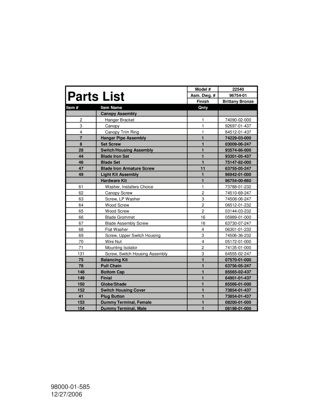 Hunter Fan 22540 warranty Parts List, Item # Item Name Qnty 