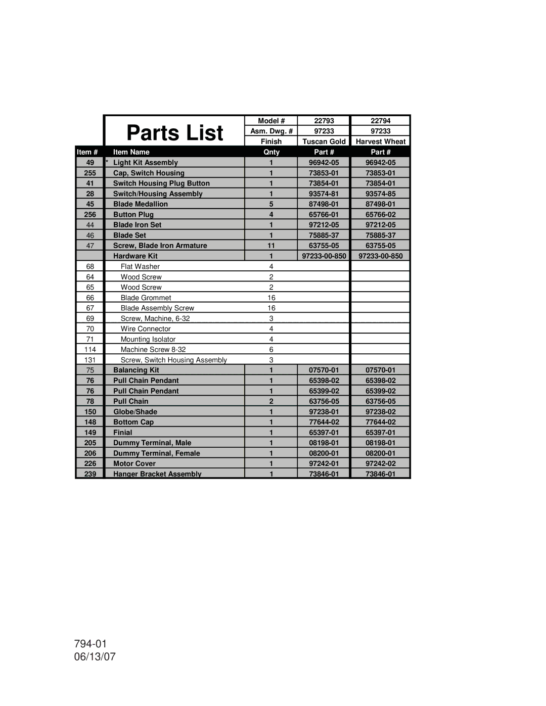 Hunter Fan 22794, 22793 warranty Parts List, Item # Item Name 