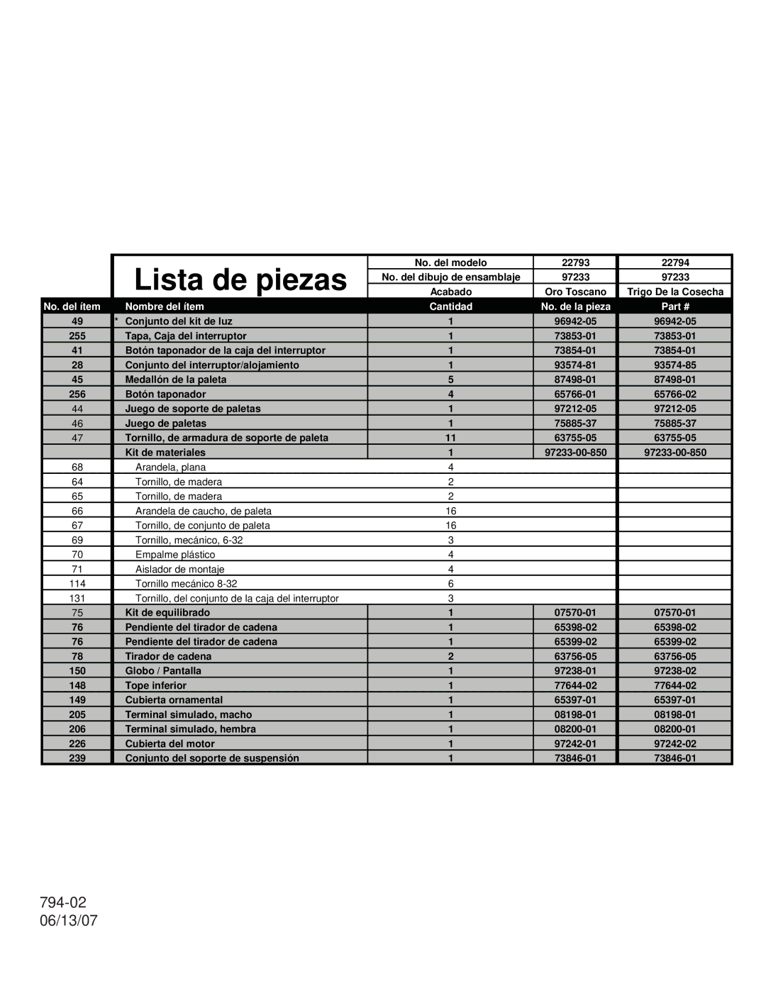 Hunter Fan 22794, 22793 warranty Lista de piezas, No. del ítem Nombre del ítem Cantidad No. de la pieza 