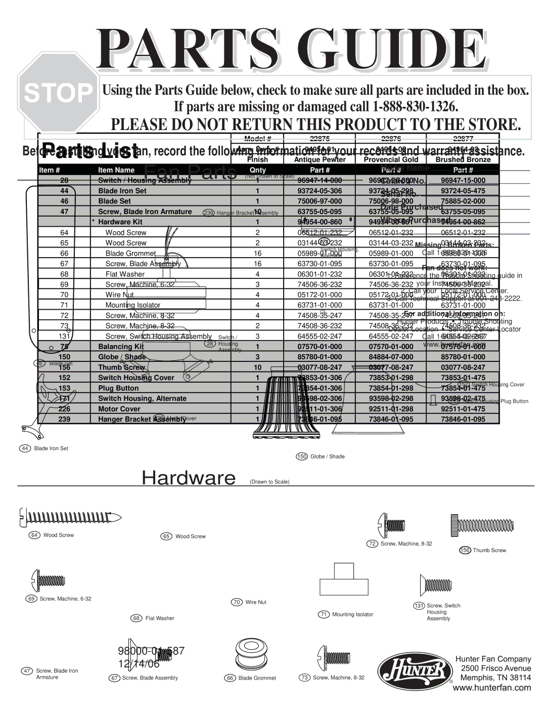 Hunter Fan 22875, 22877, 22876 warranty Parts List, Item # Item Name Qnty 