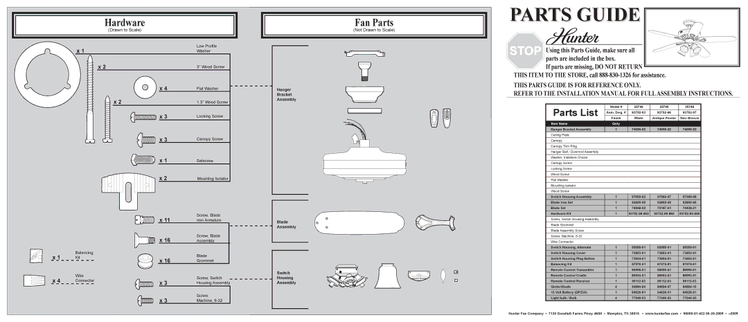 Hunter Fan 25745, 25746, 25748 installation manual Hardware, Fan Parts, Parts List, Not Drawn to Scale 