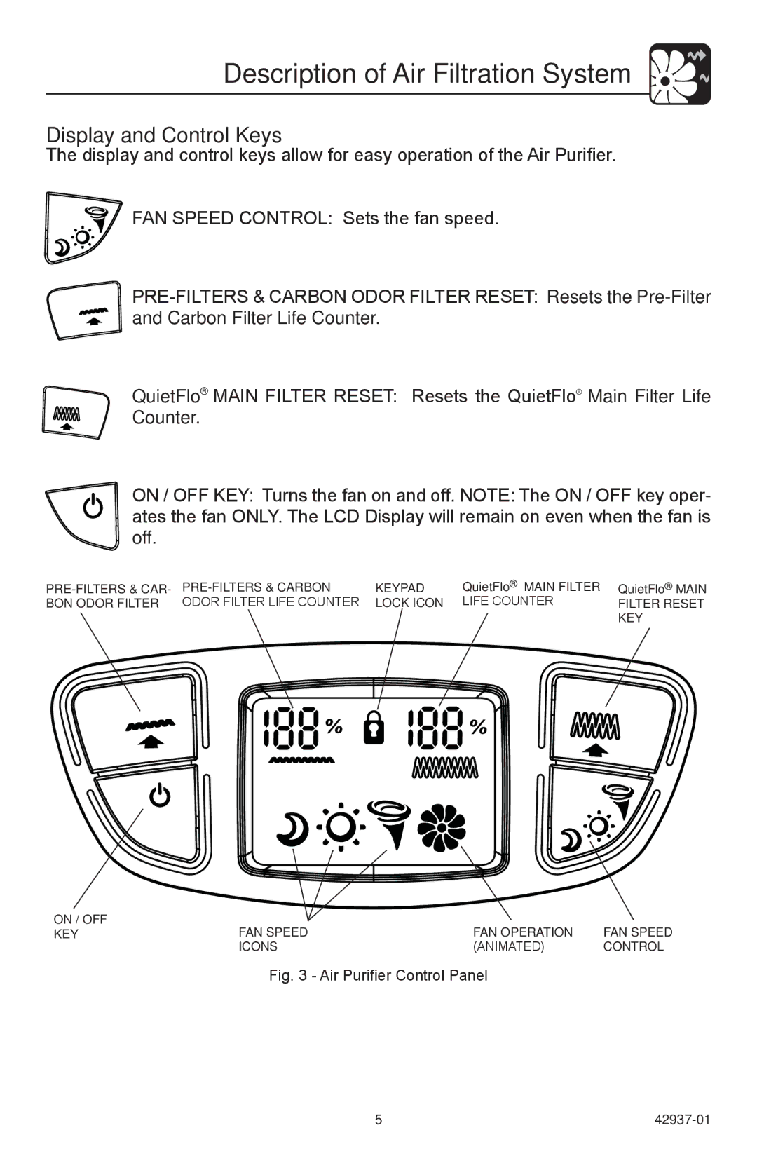 Hunter Fan 30785 manual Display and Control Keys, Air Purifier Control Panel 