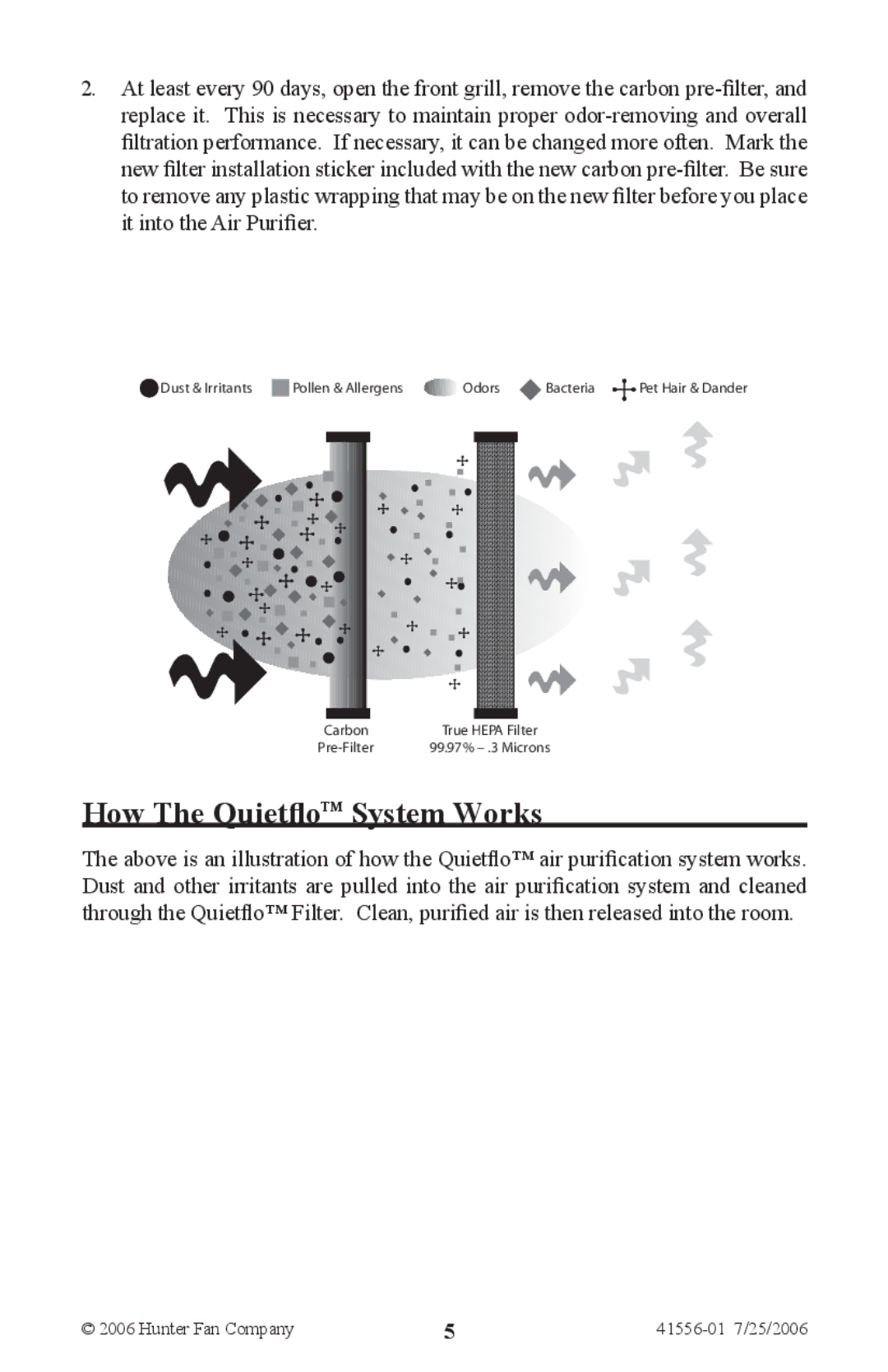 Hunter Fan 30085, 30936 manual How The QuietfloTM System Works 