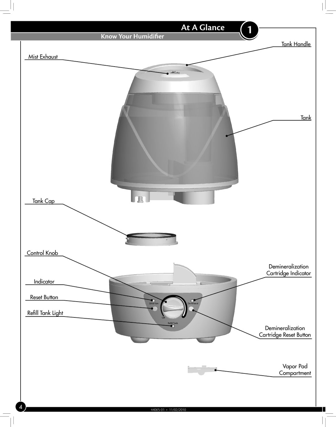 Hunter Fan 31006 manual Know Your Humidifier 