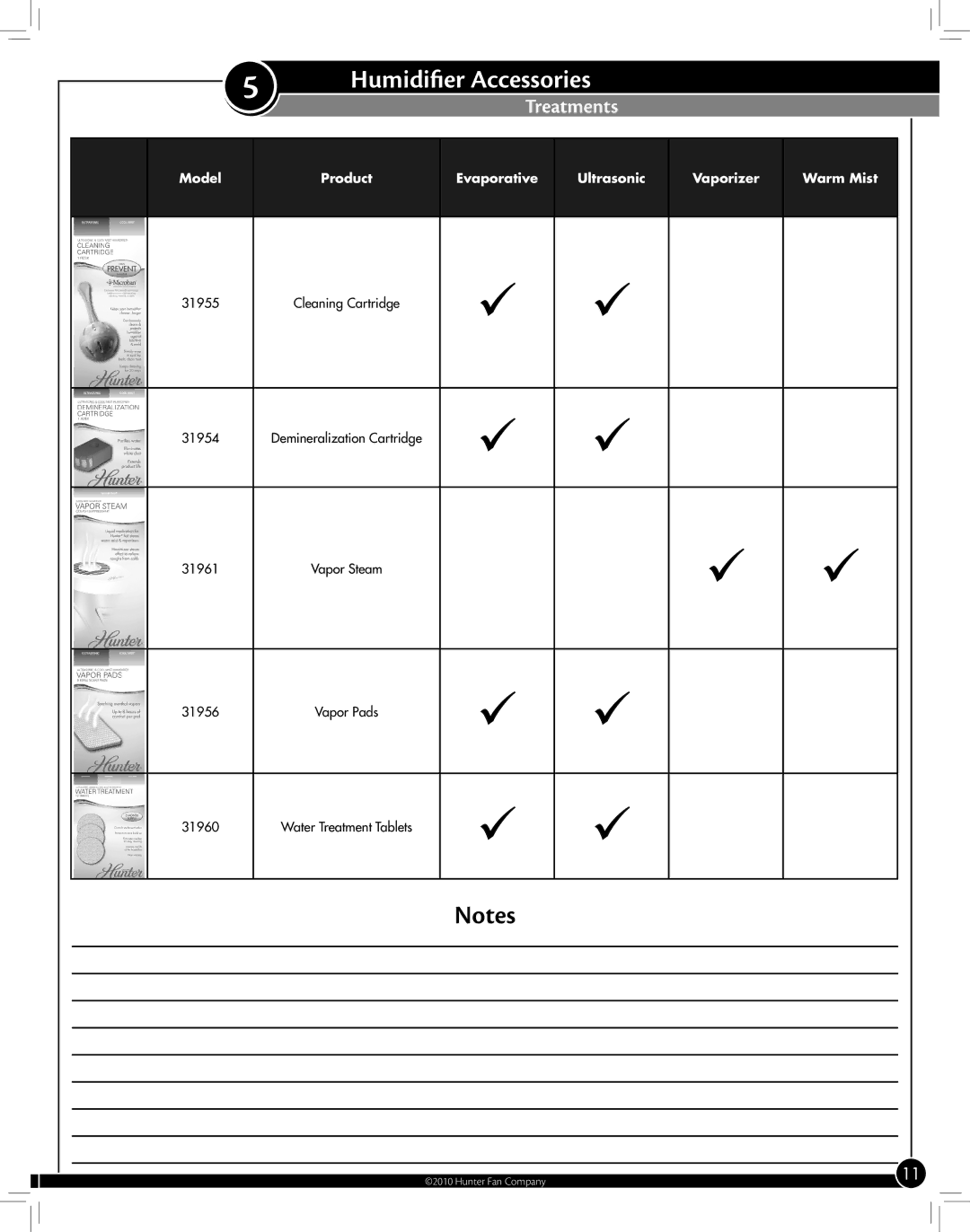 Hunter Fan 31207, 31206 manual Humidifier Accessories, Treatments 