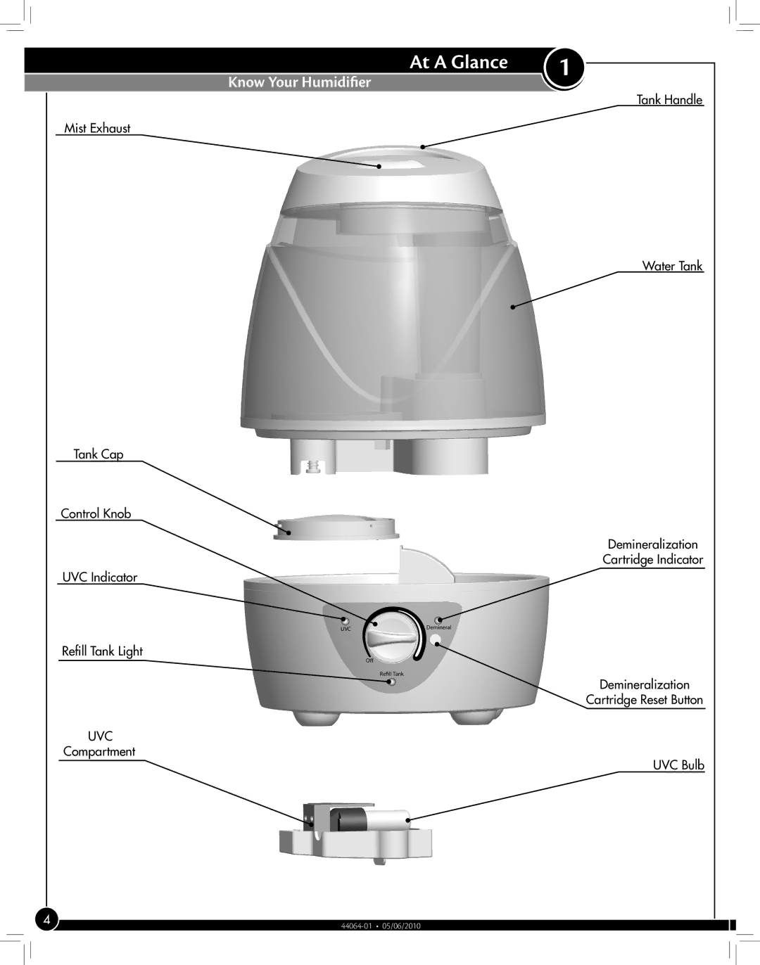 Hunter Fan 31206, 31207 manual Know Your Humidifier 