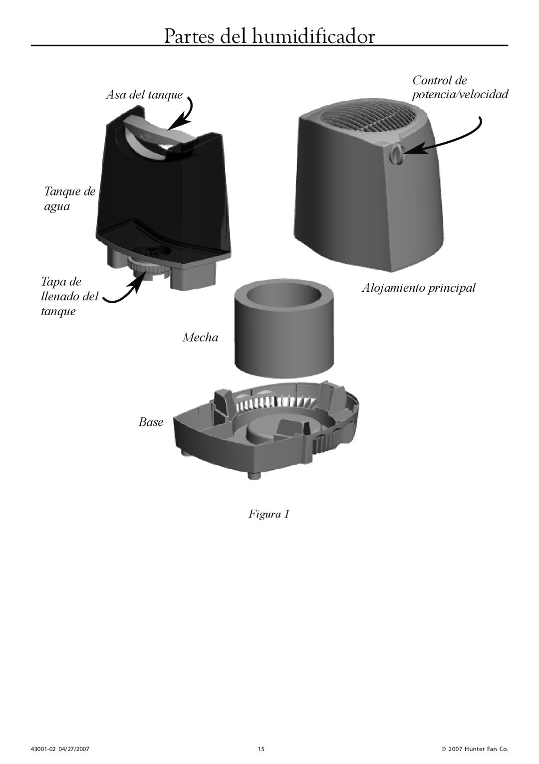 Hunter Fan 32200 manual Partes del humidificador, Figura Control de potencia/velocidad 