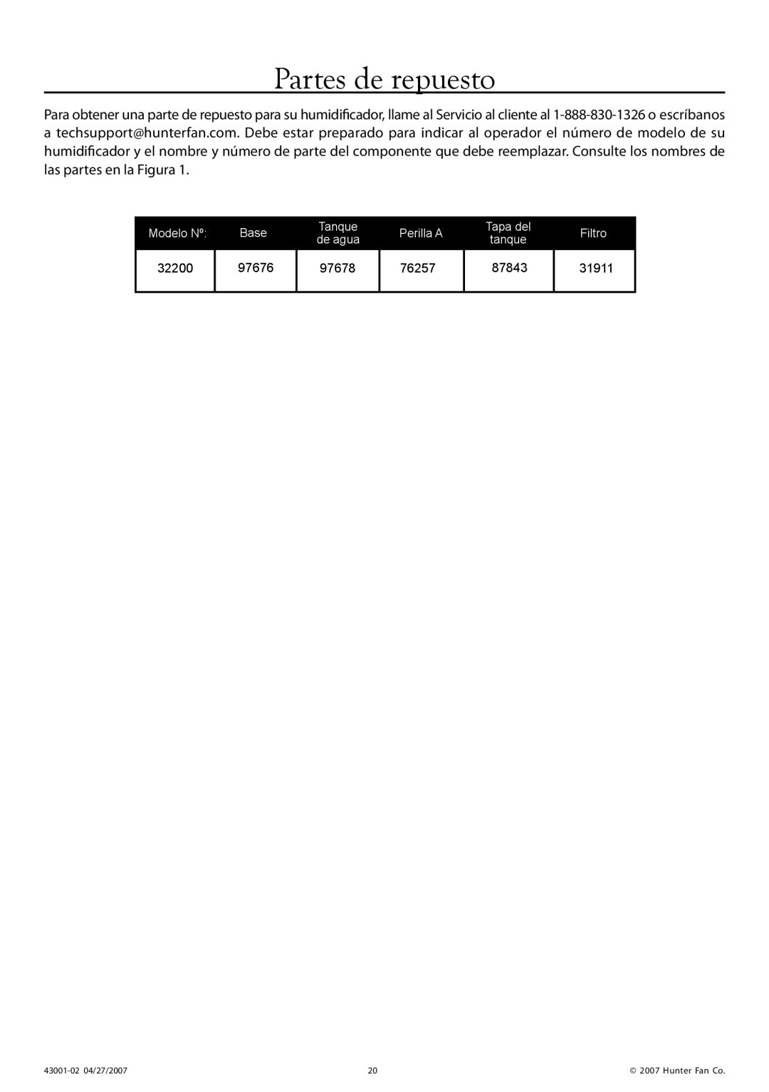 Hunter Fan 32200 manual Partes de repuesto 