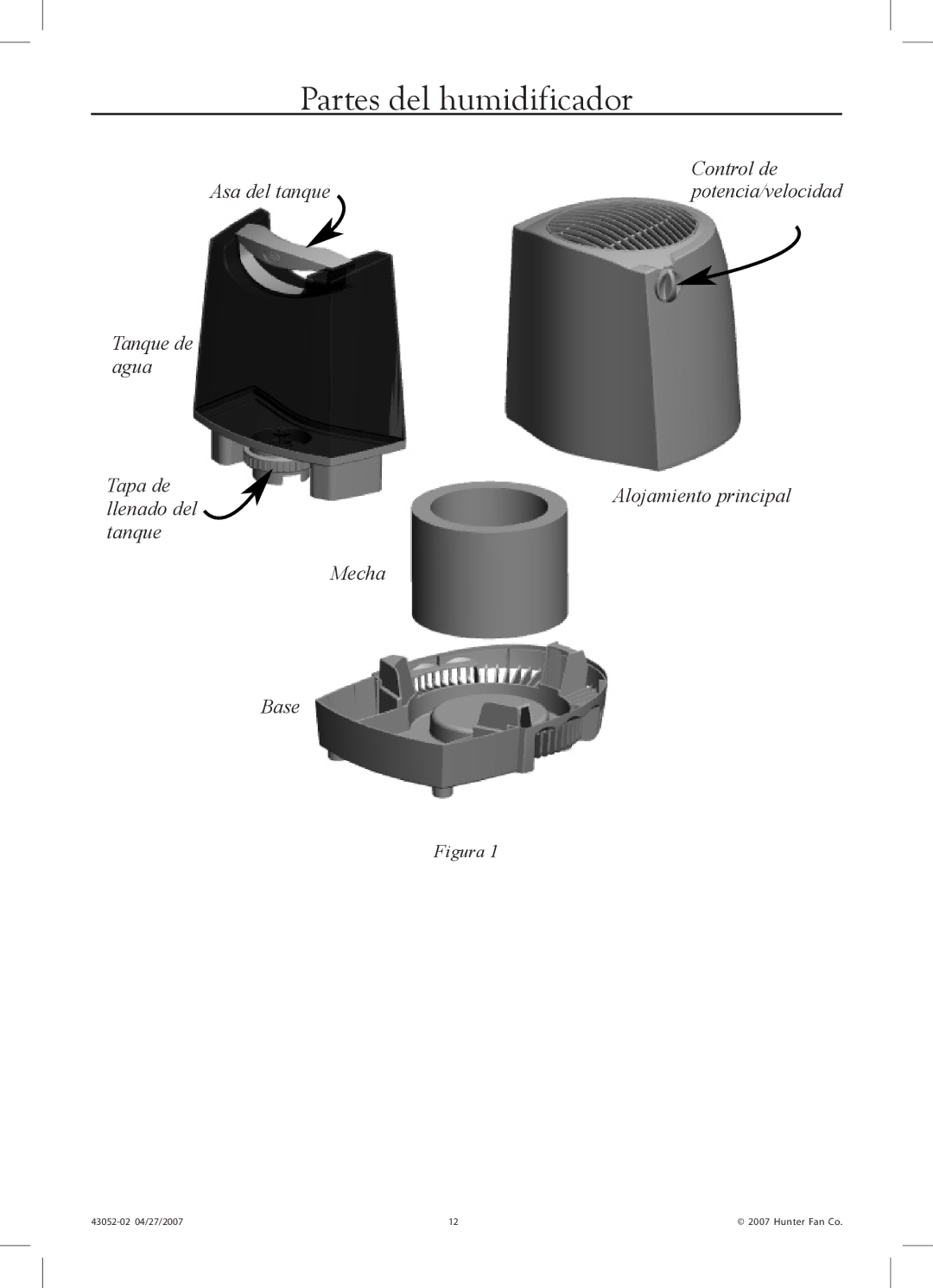 Hunter Fan 38200 manual Partes del humidificador, Figura Control de potencia/velocidad 