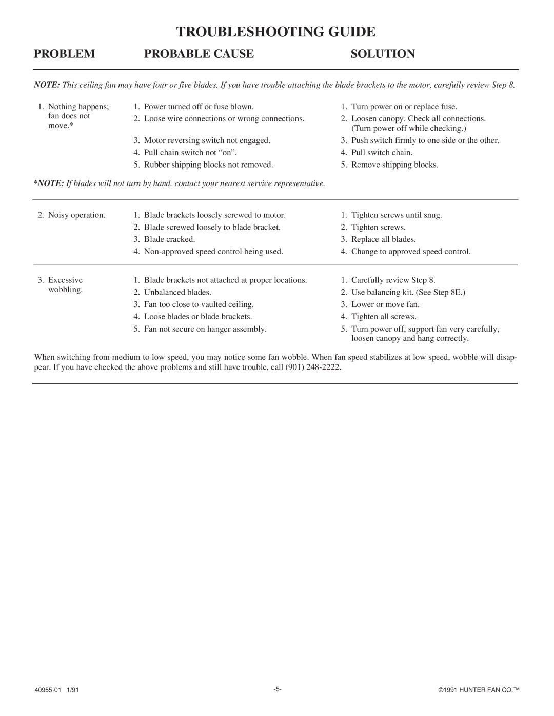 Hunter Fan 40955-01 installation instructions Troubleshooting Guide 