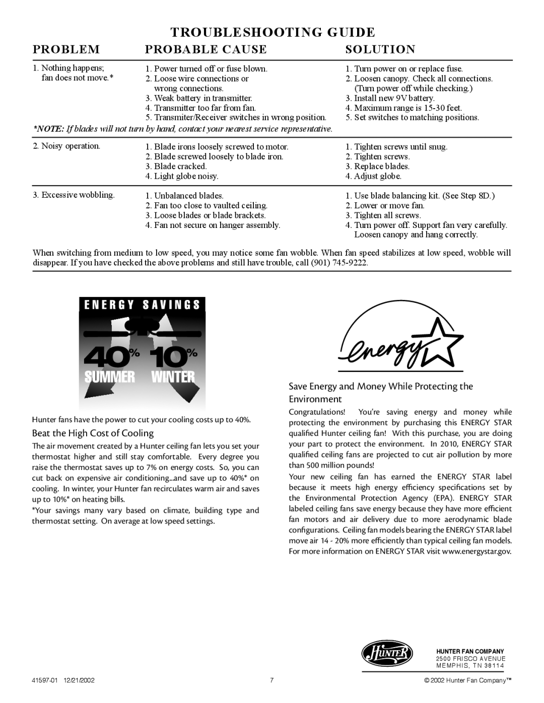 Hunter Fan 41597-01 installation instructions Troubleshooting Guide, Problem Probable Cause Solution 