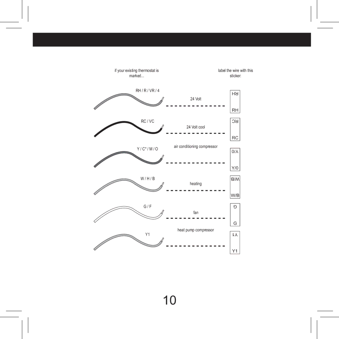 Hunter Fan 42711-01 operation manual Rc / Vc 