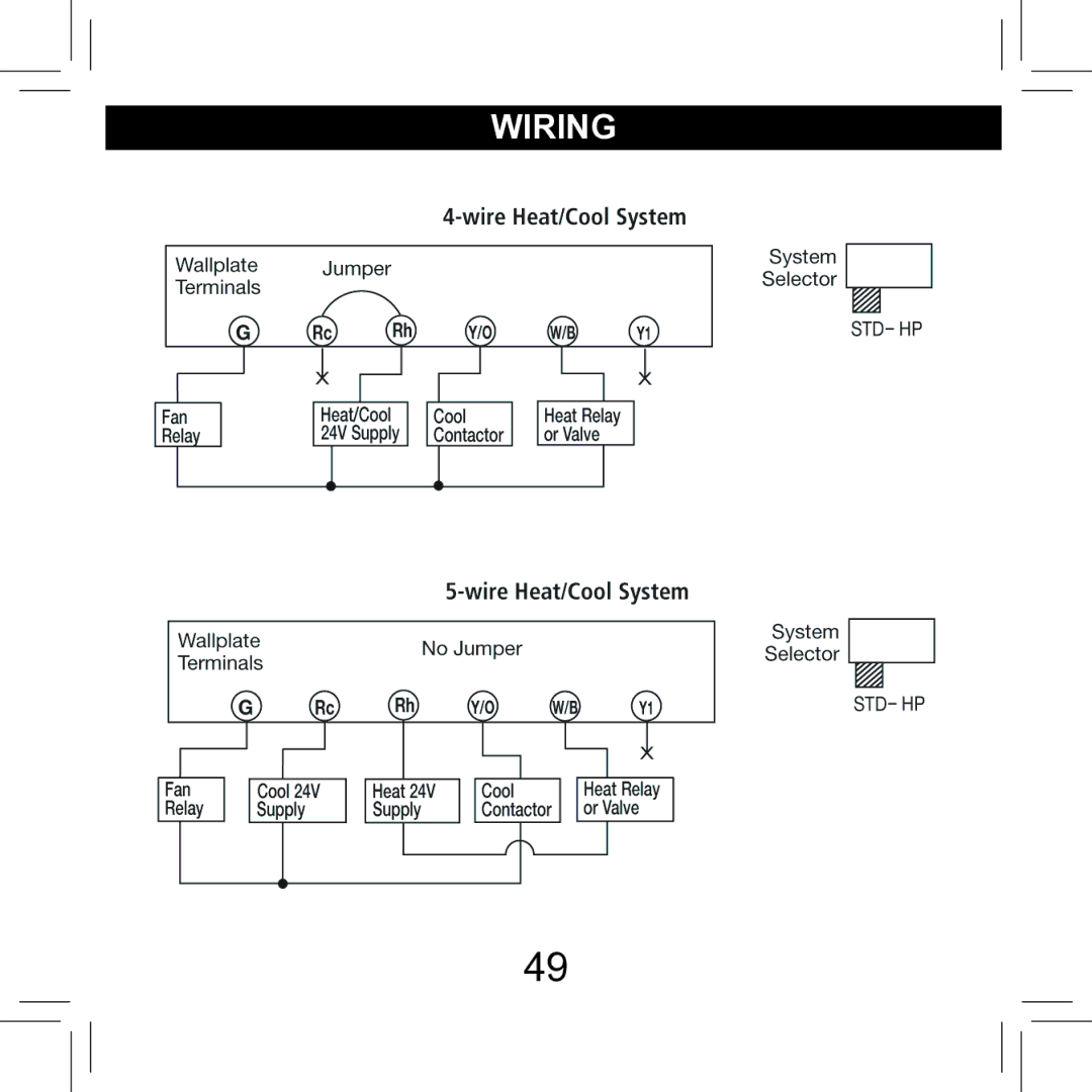 Hunter Fan 42711-01 operation manual Wiring 