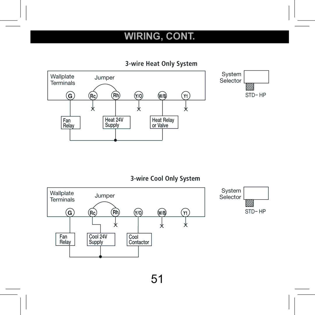 Hunter Fan 42711-01 operation manual Wiring 